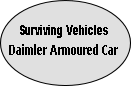 Surviving Vehicles
Daimler Armoured Car
