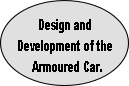 Design and 
Development of the
  Armoured Car.