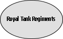 Royal Tank Regiments