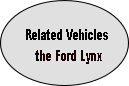 Related Vehicles
  the Ford Lynx