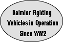 Daimler Fighting
 Vehicles in Operation
 Since WW2 