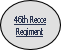 46th Recce
Regiment